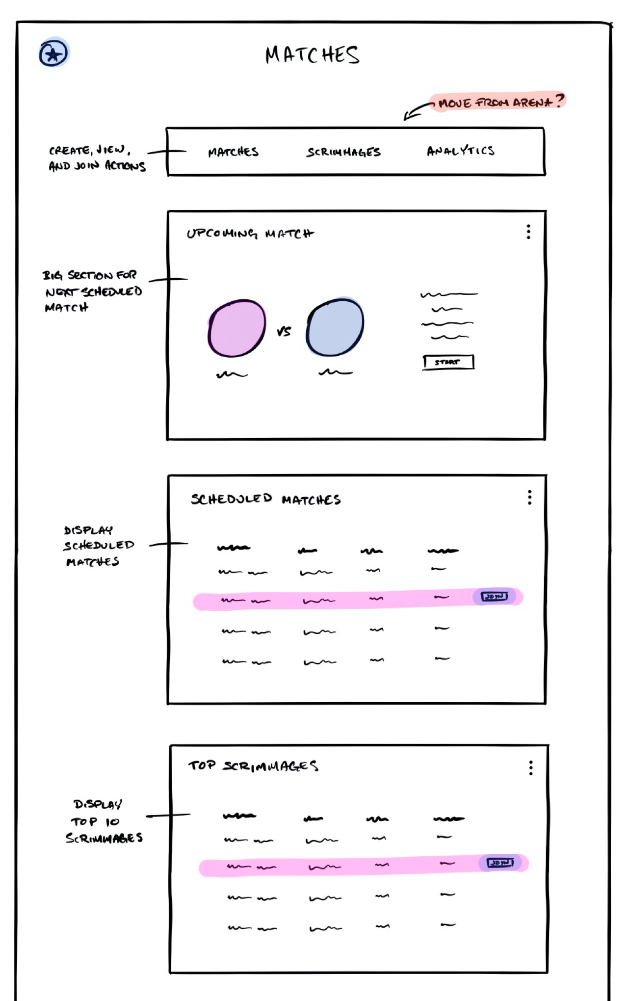 Sketch of PrestigeXP Matches page